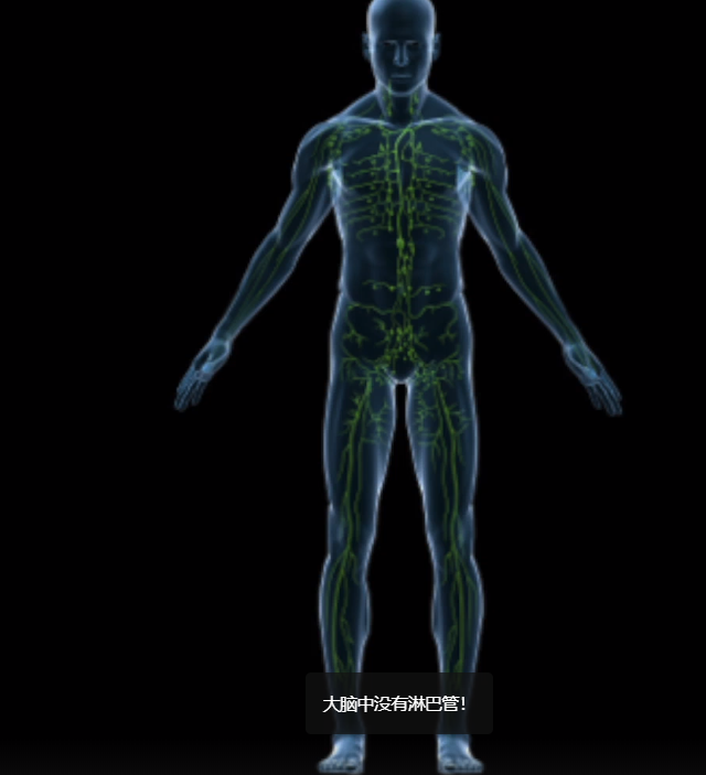 不实用的爱好对身体健康最实用（请转发给您关心的朋友）